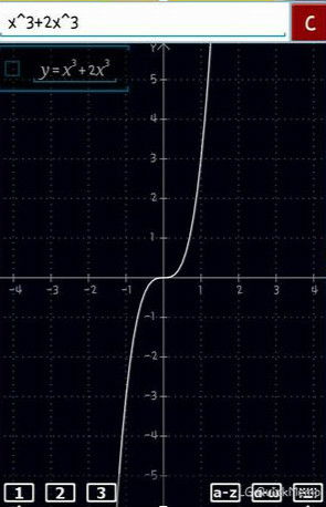 The Graphing Calculator app lets students have all the capabilities of a TI calculator without all the expense. Screenshot by Elsy Barcelo. 