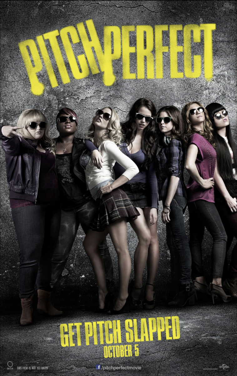 Pitch Perfect follows an all-girls a capella group, The Bellas, who compete against their male rival singing group.
