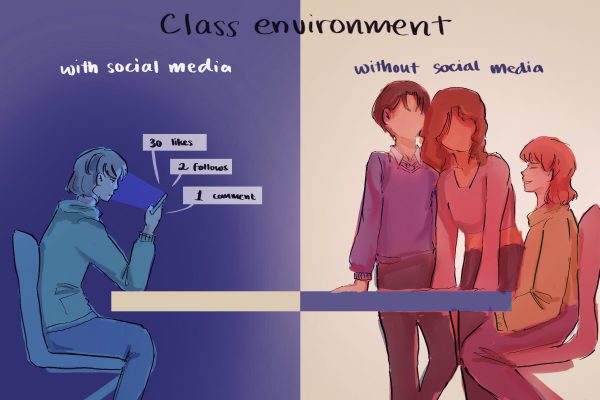 Many students have trouble focusing on social interaction due to social media. Spending large amounts of time on personal devices instead of socializing may limit one's conversational and communication skills. The recent phone ban in Los Angeles Unified School District (LAUSD) acts to combat the overuse of personal devices and encourage connections between students.